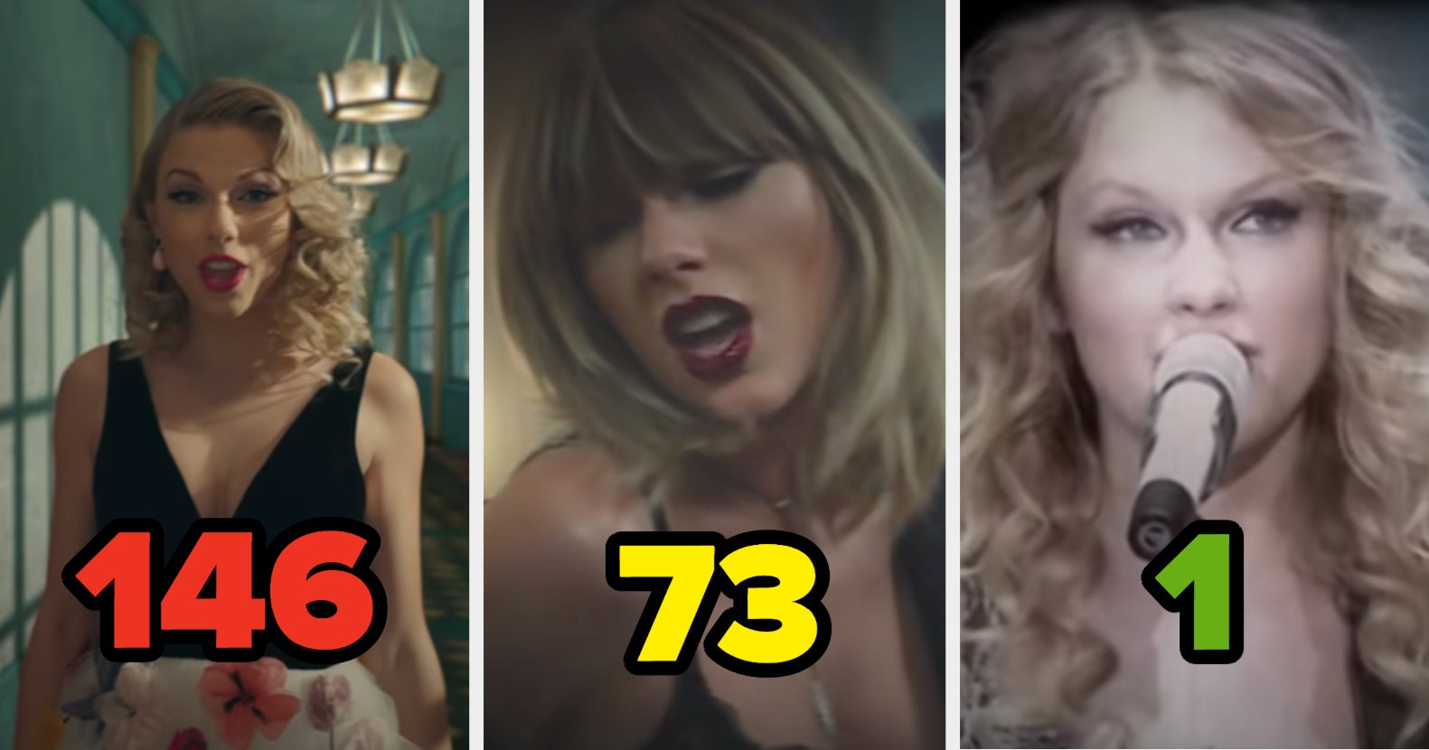 Every Taylor Swift Song, Ranked
