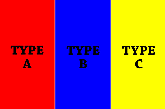 Are You More Type A, Type B, Or Type C?