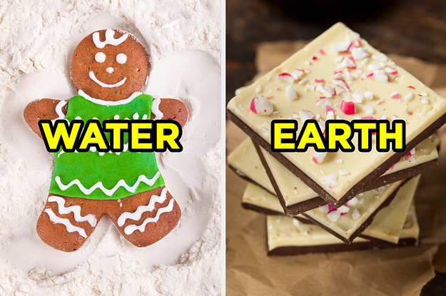 On the left, a gingerbread man with a sweater made of icing lying in some flour labeled