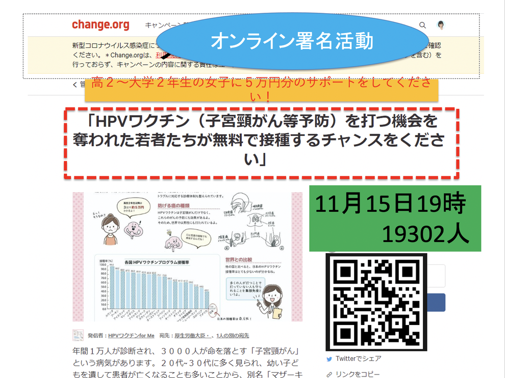 Hpvワクチン議連で産婦人科医 接種を逃した若者に再チャンスを