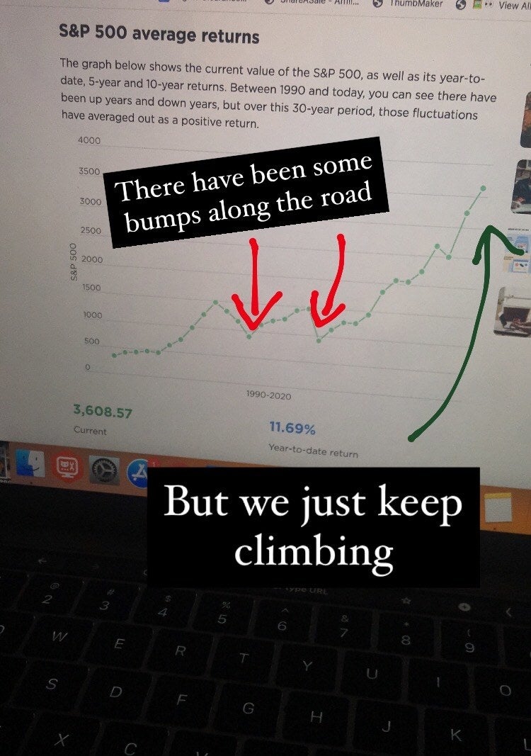 A chart showing S&amp;amp;P 500 returns from 1990 to 2020 with a general trend upward. Captioned &quot;There have been some bumps along the road but we just keep climbing&quot;