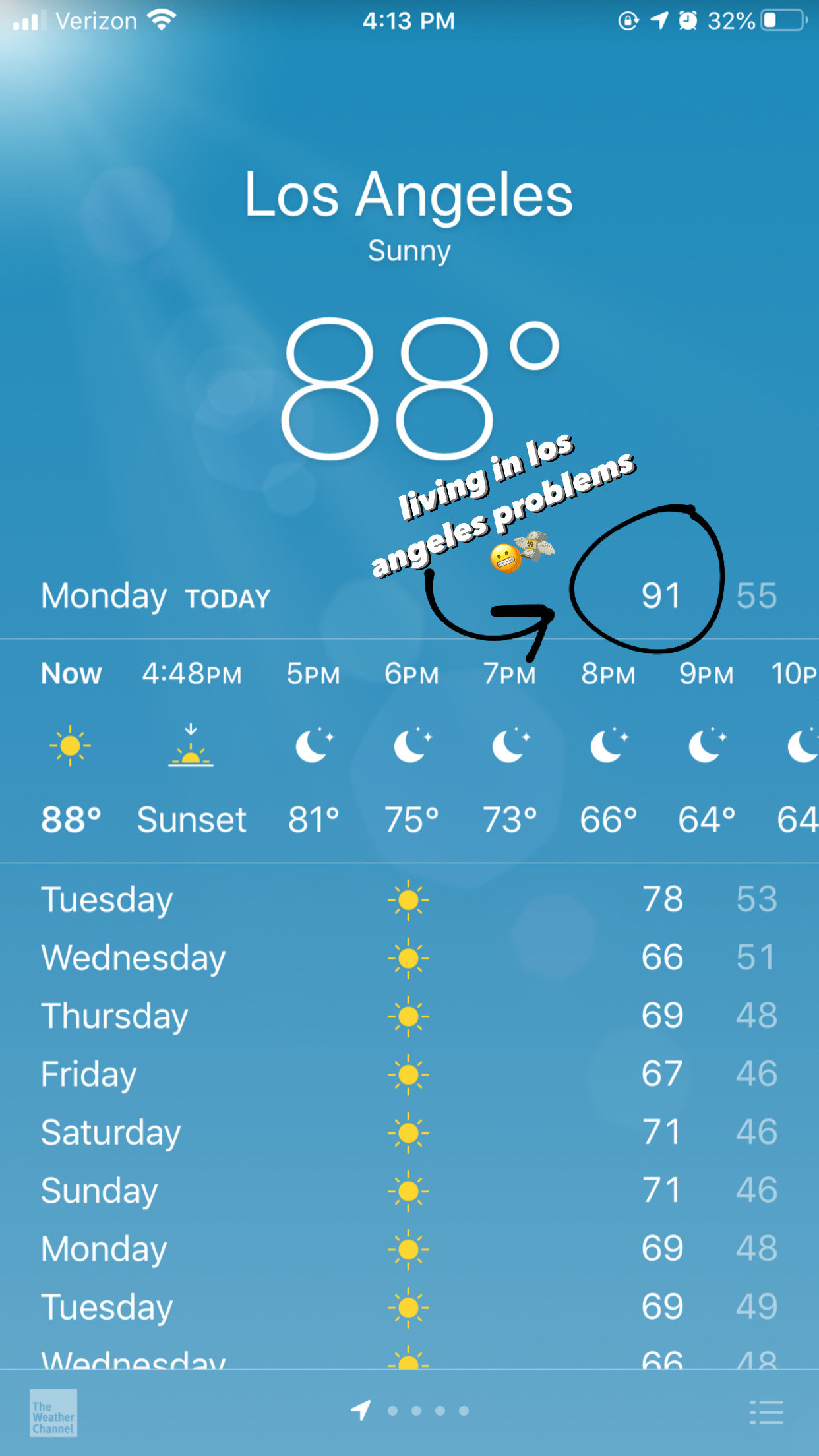 A screenshot of a weather app with a high of 91 circled in black and text &quot;living in los angeles problems&quot;