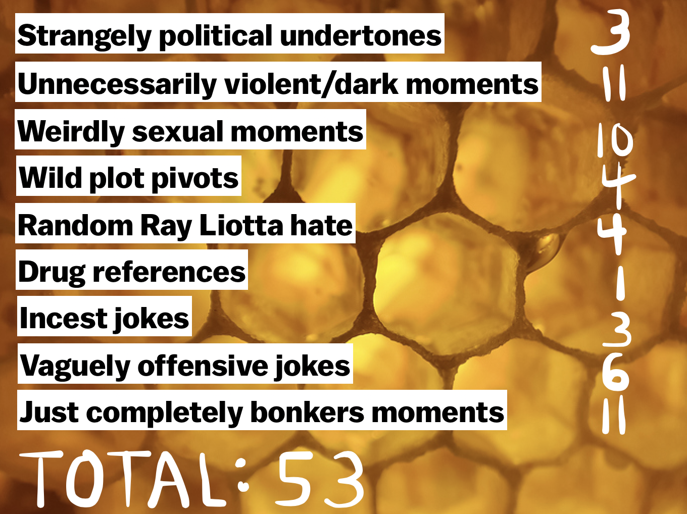 final tally of all the bonkers moments