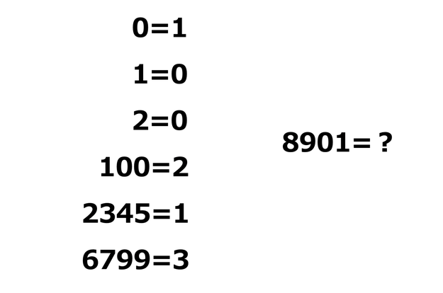 ある法則によりこの式が成り立っています に入る数字は何でしょう