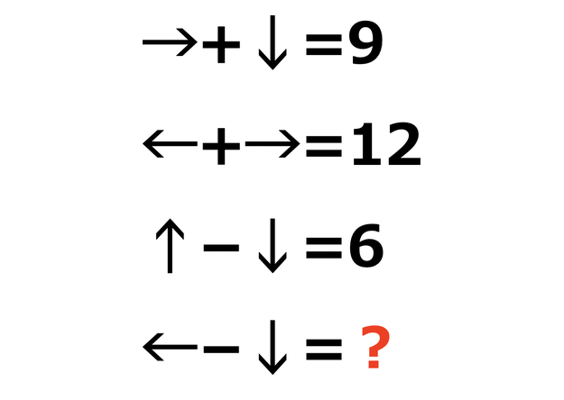 矢印で表されたこの式 に入る数字は何でしょう