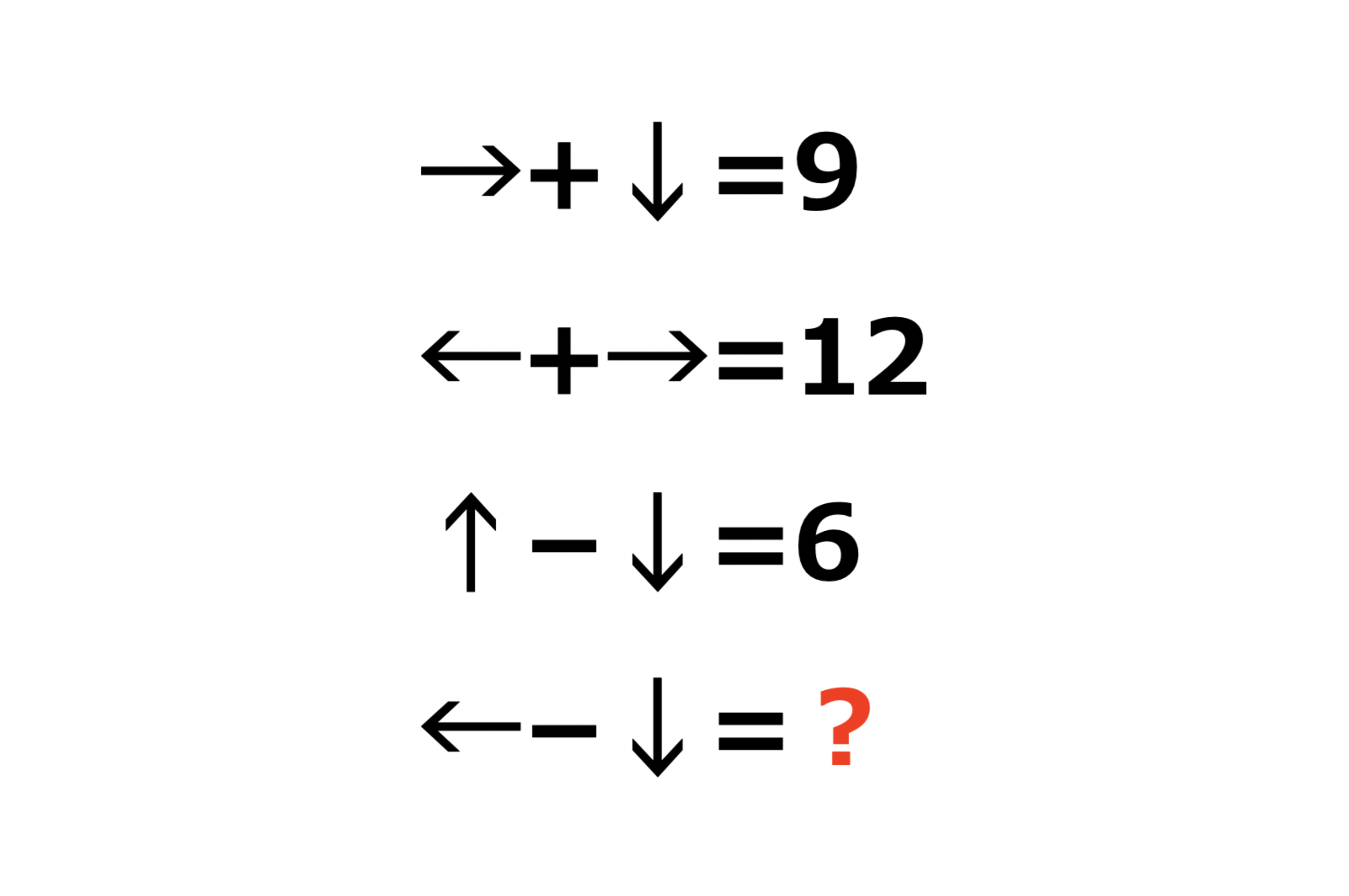 矢印で表されたこの式 に入る数字は何でしょう