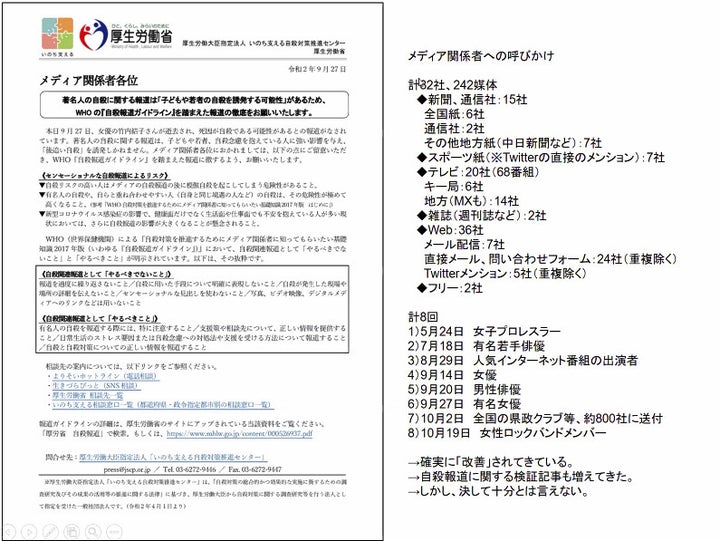 芸能人のように自分も 相談窓口には切実な声 7月19日と9月27日に自殺者が急増した理由