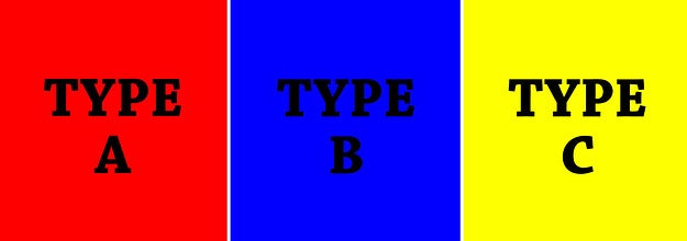 Three columns that say
