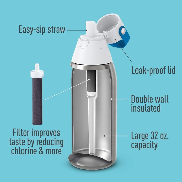 A diagram picture of a water bottle showing features like the built-in filter, straw, leakproof lid, insulation, and capacity