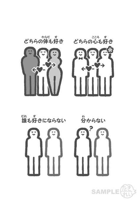 子どもに 性的同意 や 思いがけない妊娠 も伝える絵本があります トイレや本棚にそっと置いておくのも
