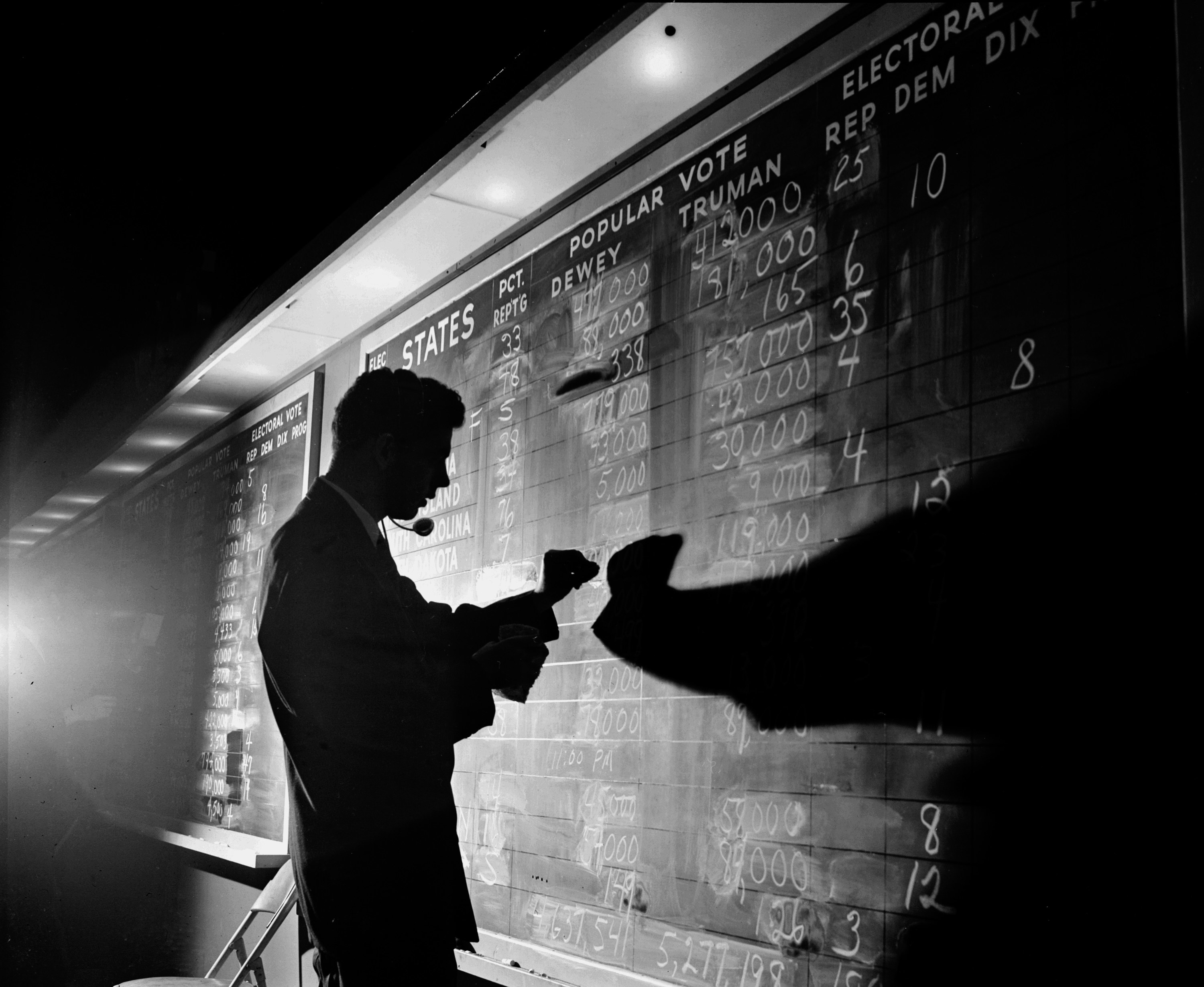 Man writing on chalkboard