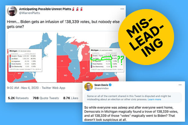The President And His Supporters Are Spreading False Claims About How The Votes Are Being Counted