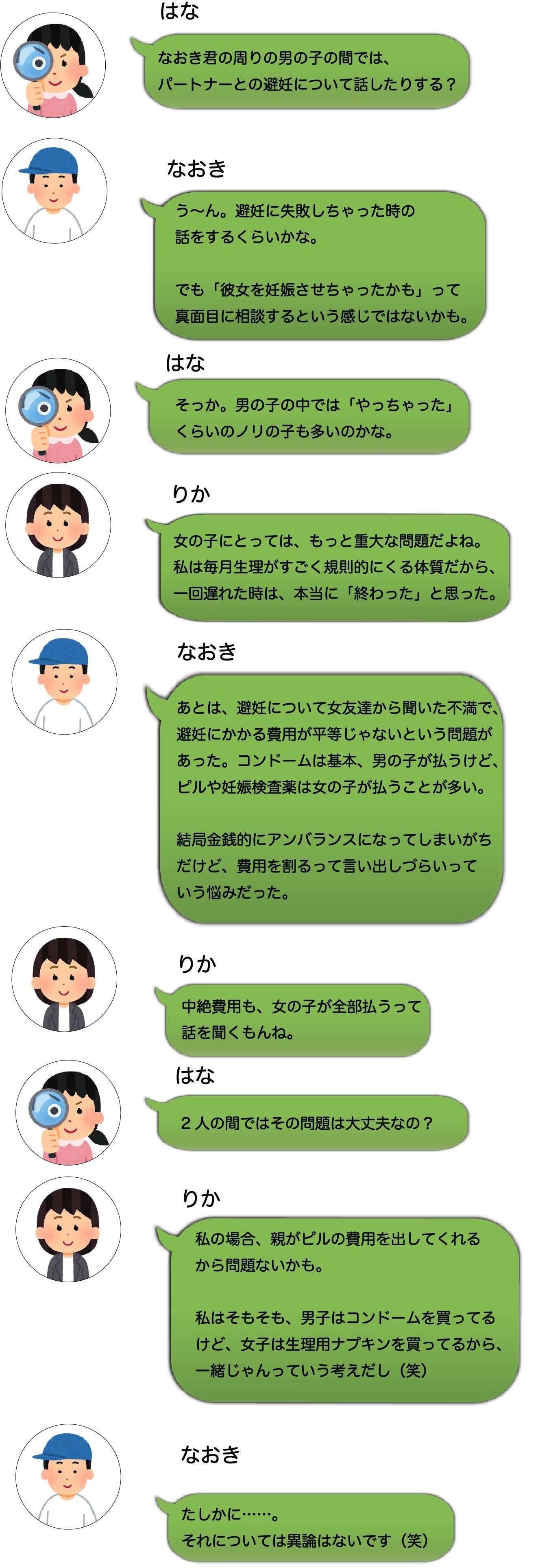 万が一 避妊に失敗しちゃったら 大学生カップルがセックスについて話してみた