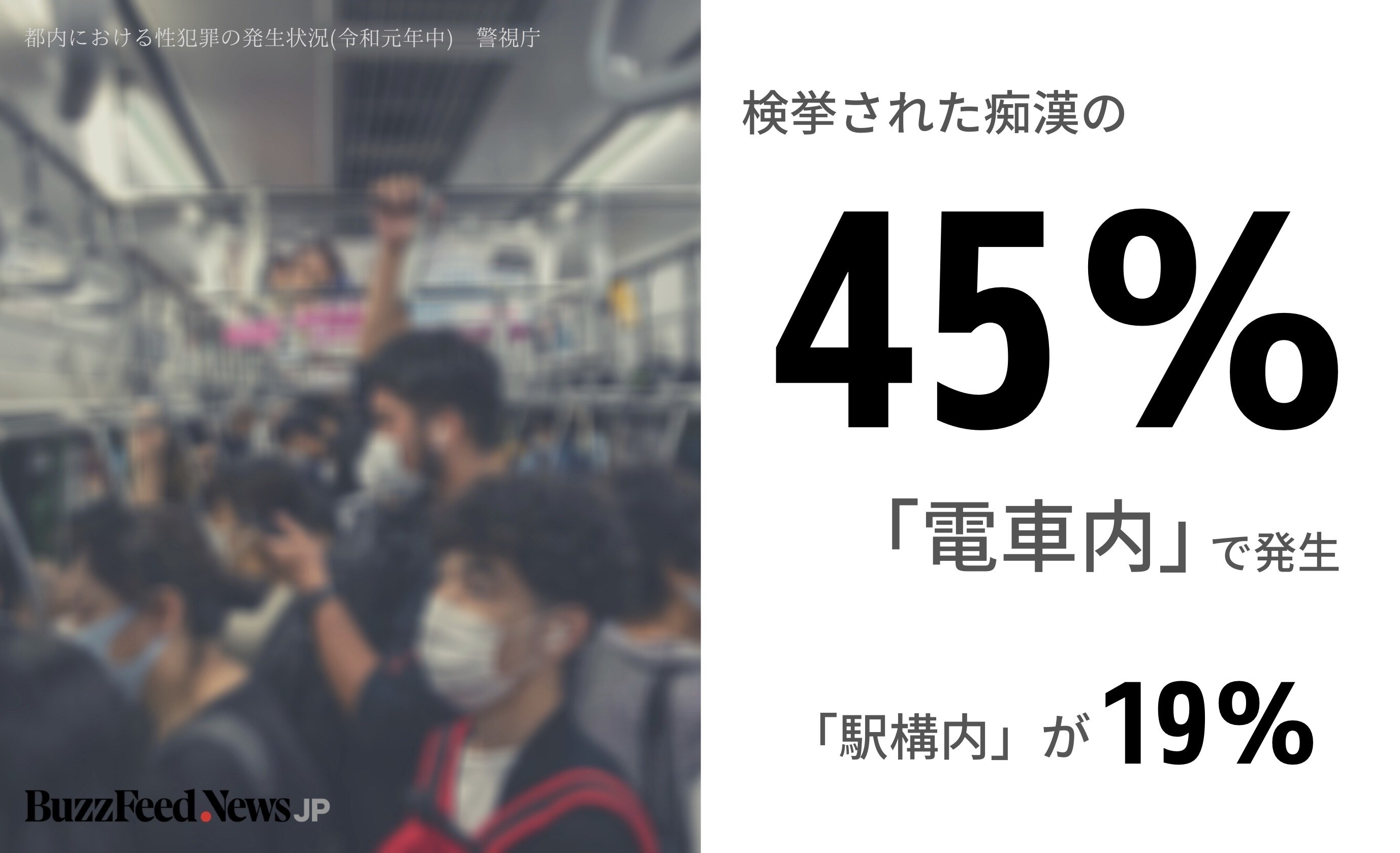 通学中に電車で痴漢にあう子どもたち、どうすれば助けられる？周りの大人ができること