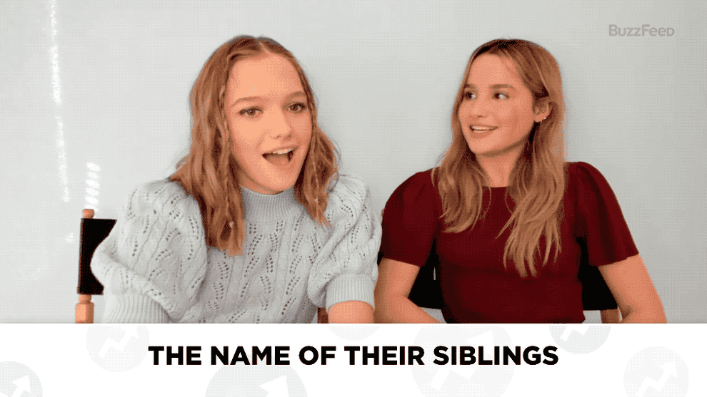 GIF of Annie and Jayden contemplating the name of each other&#x27;s siblings