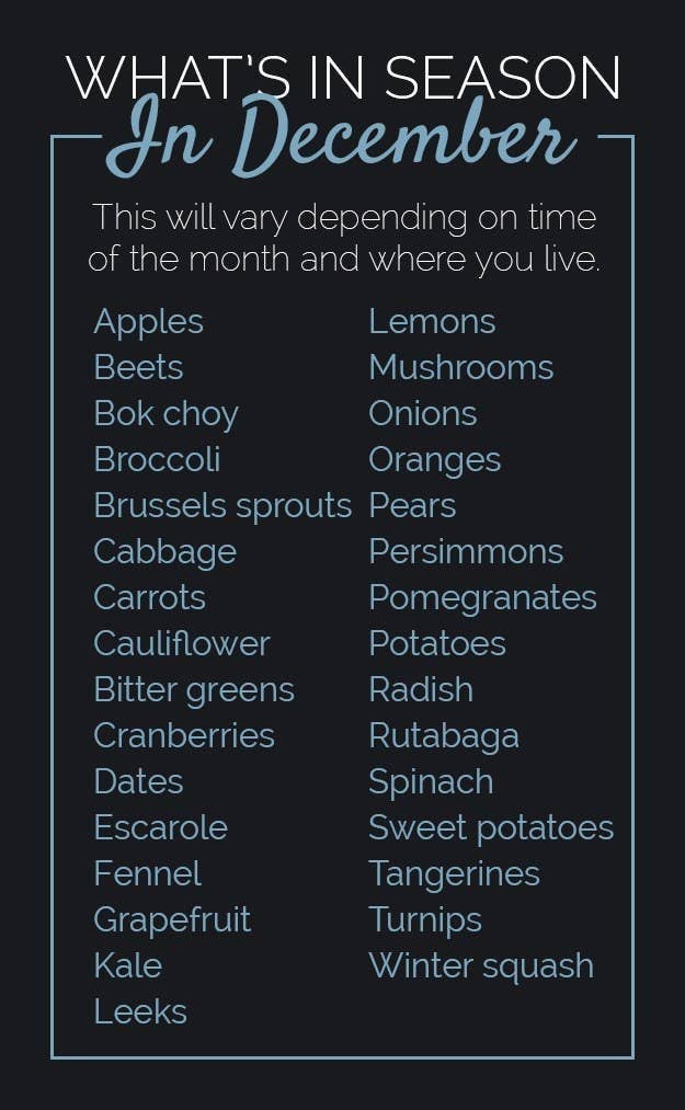 A list of December's in-season ingredients
