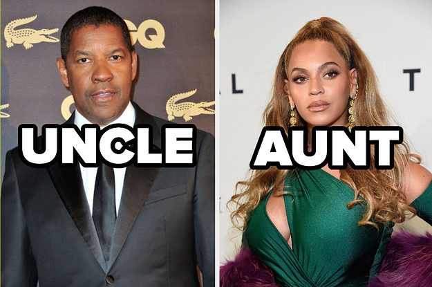 Which Celebrity Is Your Aunt Or Uncle Based On Your Holiday Decisions?