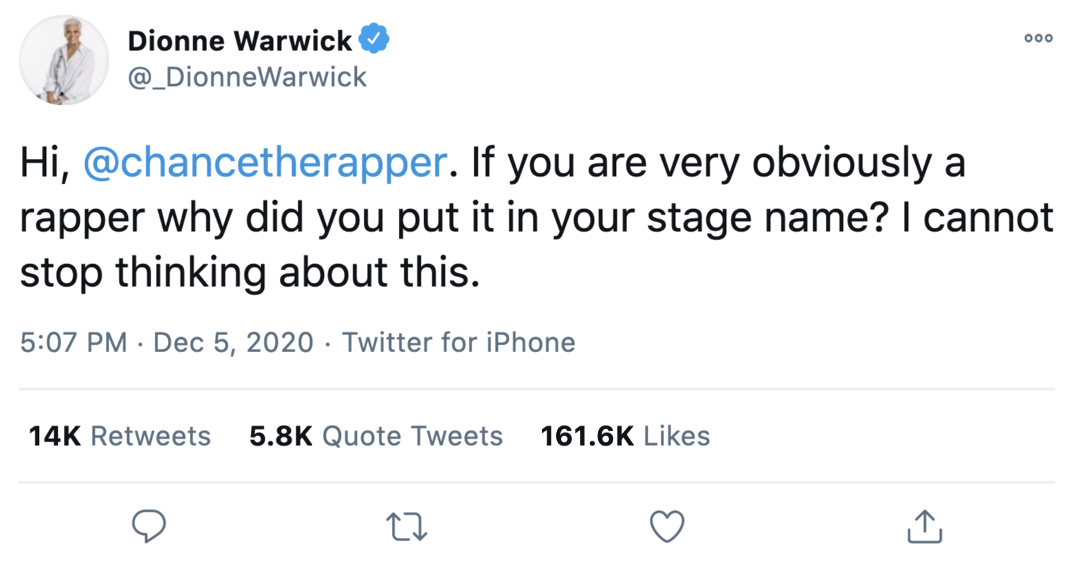 Celeb Tweets Of The Week — 12/11/20