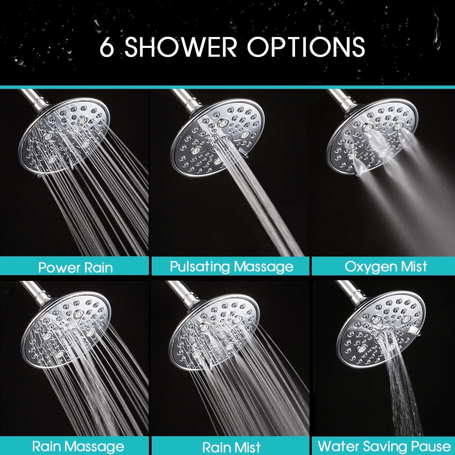 Showerhead with the pictures of the different flows