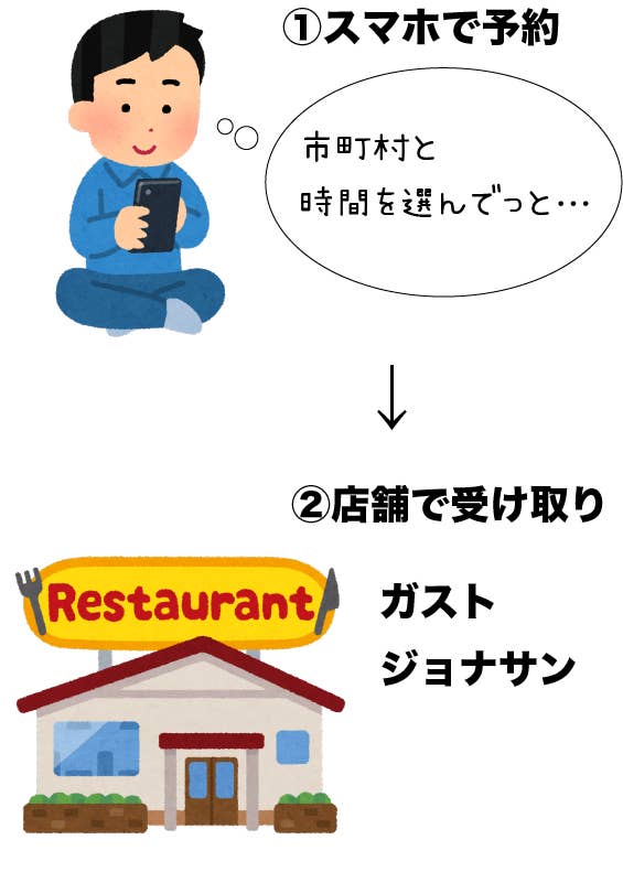 これ980円でいいの ガストで買える 丸ごと一羽のローストチキン コスパが半端ないです