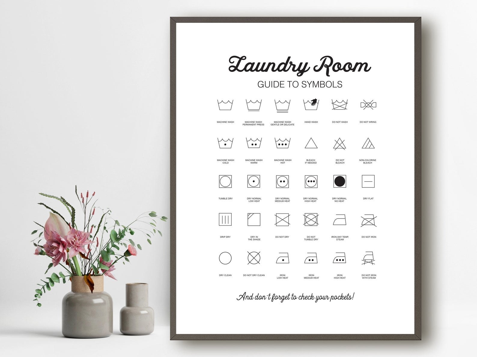 laundry symbols and what they mean