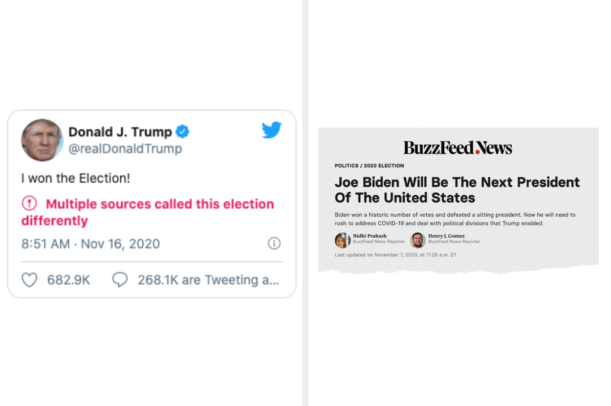 Buzzfeed celeb tweets after trump win