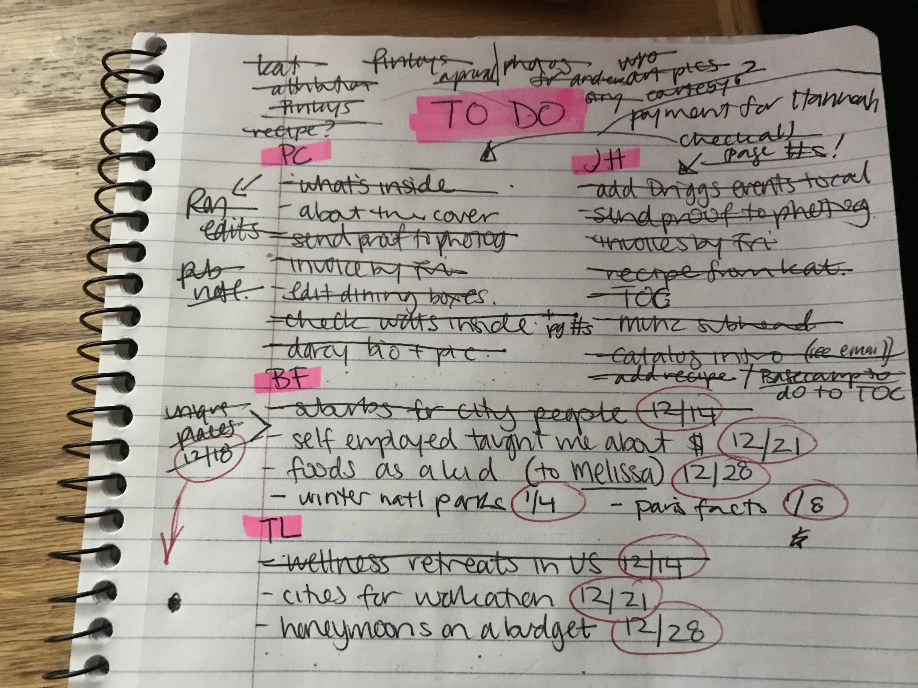 Notepad of to-dos