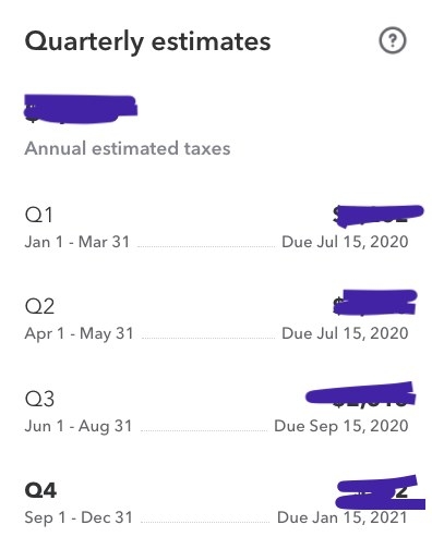 History of quarterly tax payments 