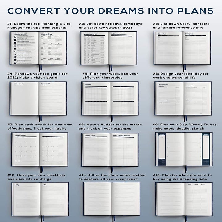 Details of what the planner consists of 