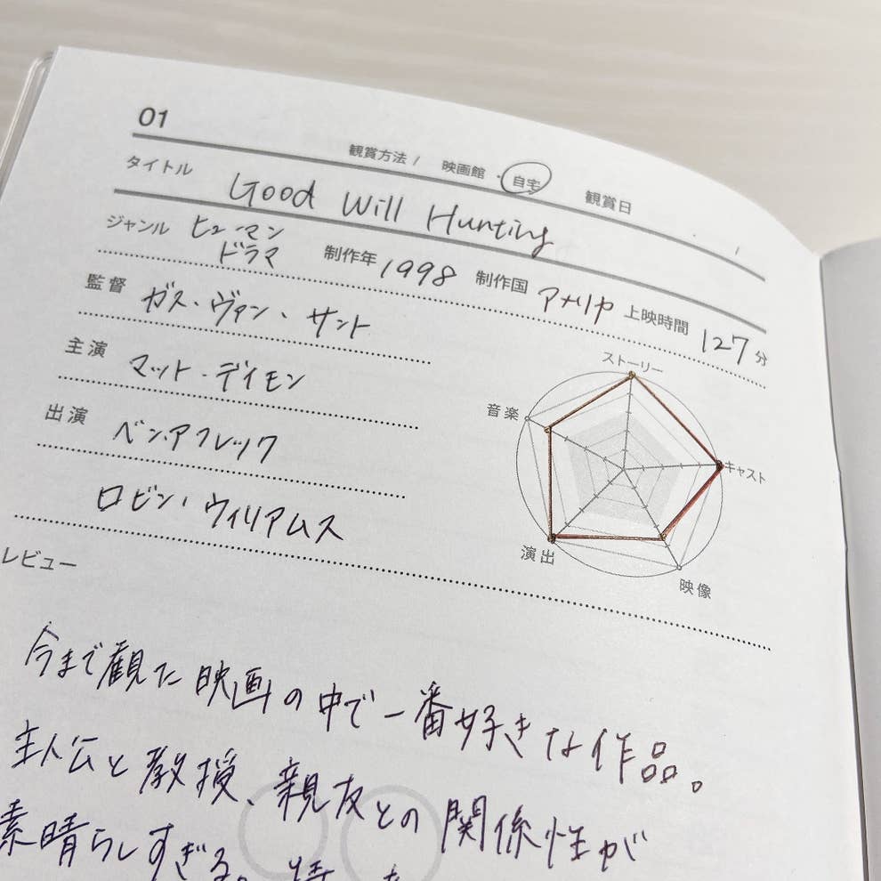 映画マニアなら買っちゃうよ 感想を書き込める 映画ノート 欲しい要素が全部入ってた 映画マニアなら買っちゃうよ 感想を書き込める 映画ノート 欲しい要素が全部入ってた