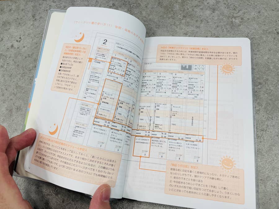 朝4時 から予定を書き込める 11年愛されてる 朝活手帳 が来年もおすすめ