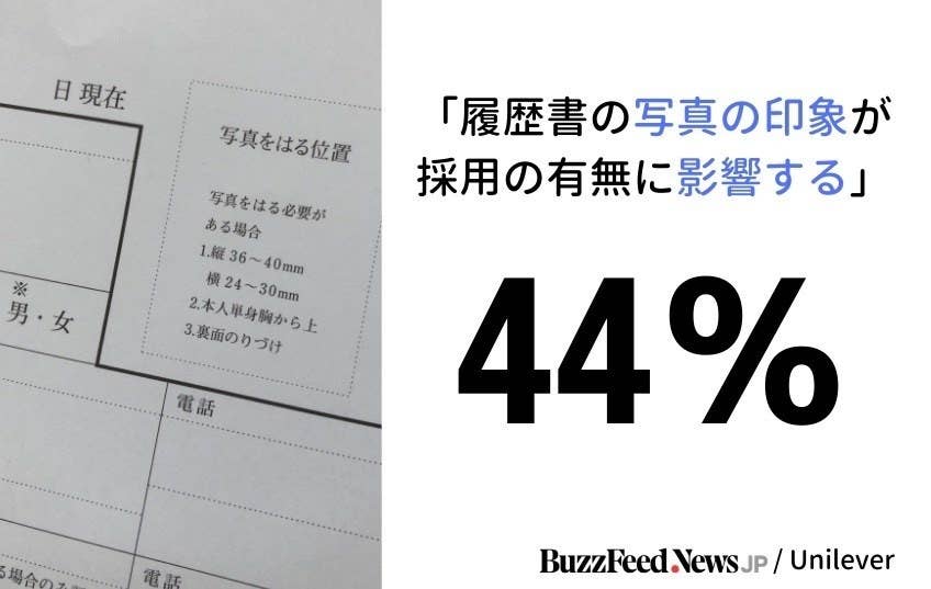できれば男性を といまだに言われる 履歴書の性別欄をなくすことに賛同した 採用のプロの思い