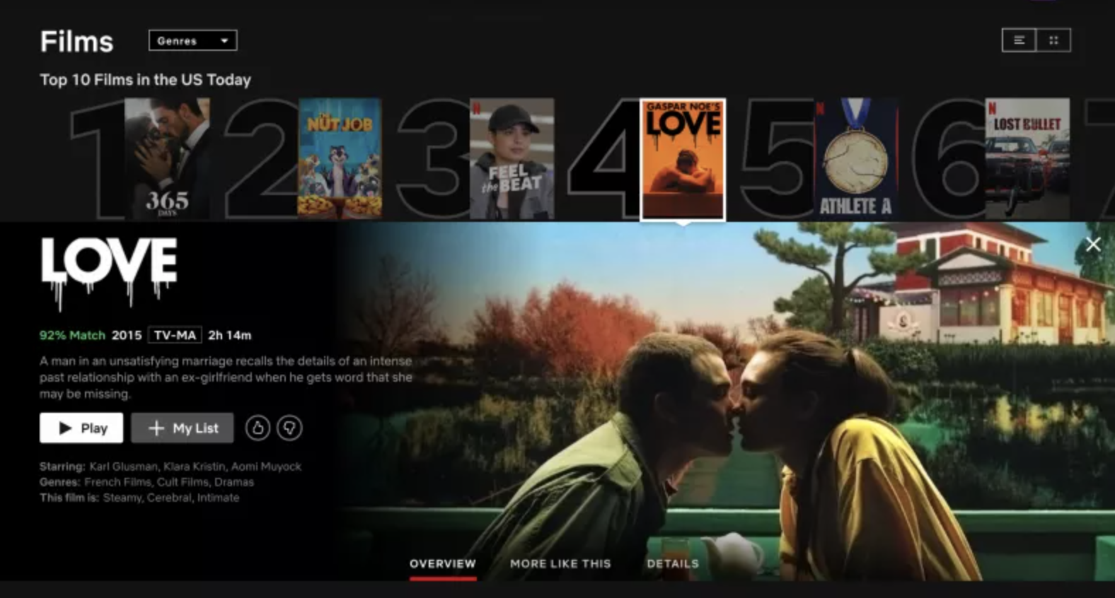 The Netflix page for the movie Love