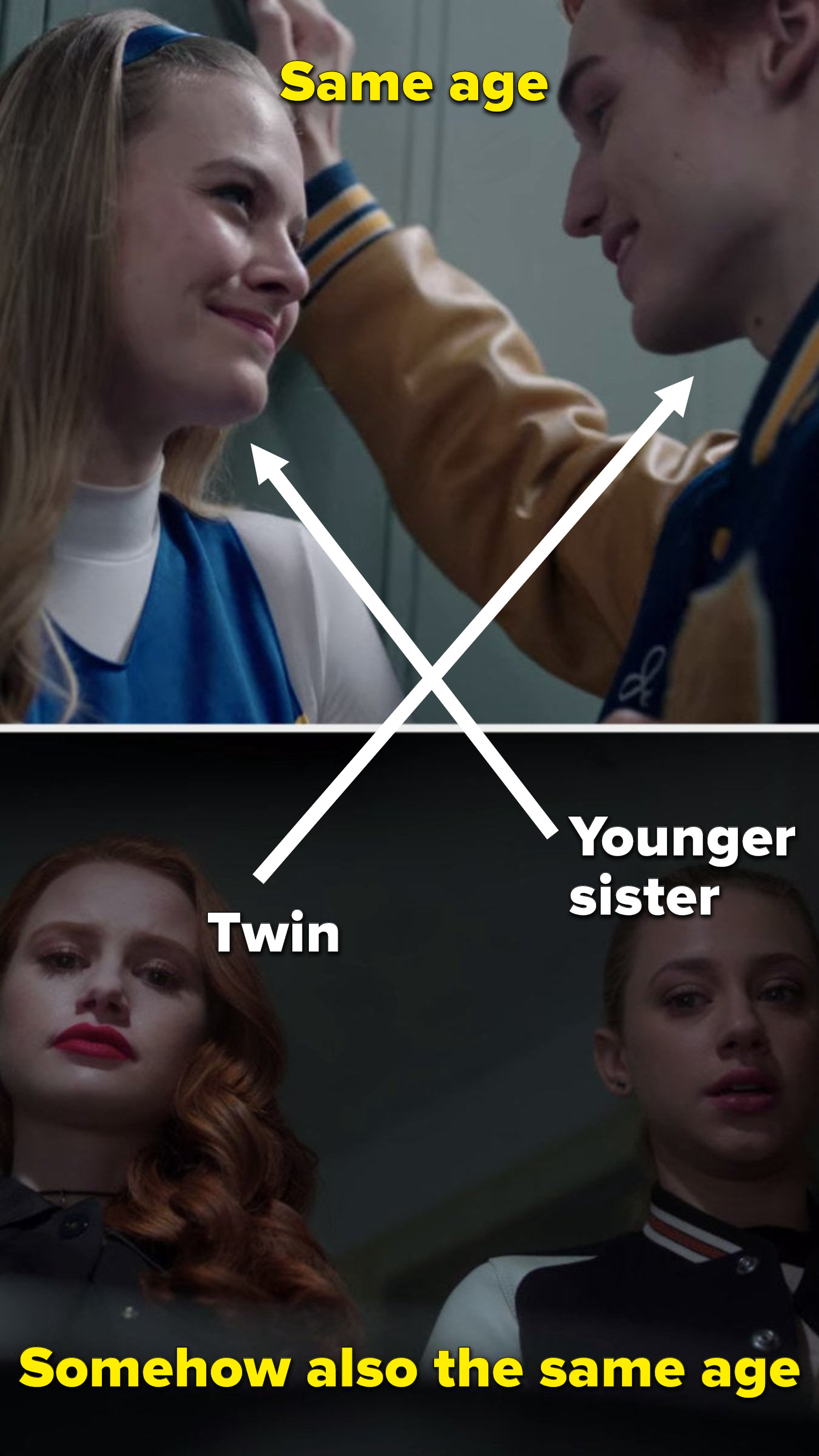 &quot;Same age&quot; written over Polly and Jason, with arrows pointing Polly to her younger sister Betty and Jason to his twin Cheryl, but &quot;Somehow also the same age&quot; is written over Cheryl and Betty