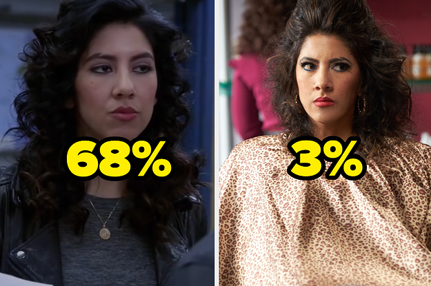 What Percent Rosa Diaz Are You?