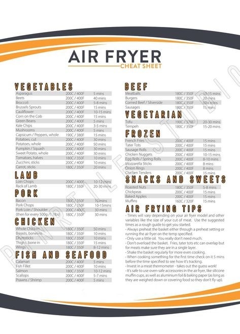 Air Fryer Cooking Times Chart