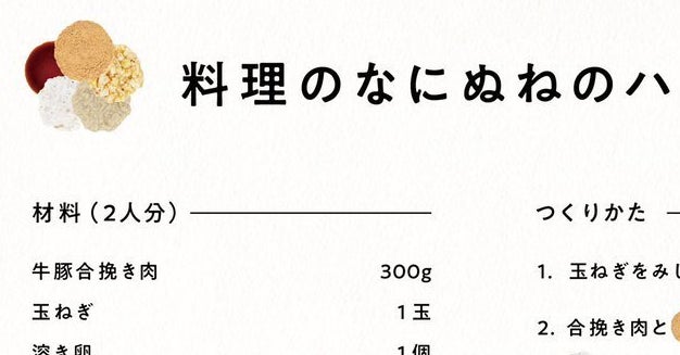 マジかよ 料理の さしすせそ に満足せず 五十音表をつくる美大生あらわる マジかよ 料理の さしすせそ に満足せず 五十音表をつくる美大生あらわる