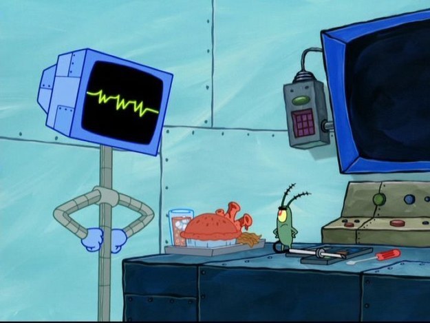 SpongeBob SquarePants Trivia Quiz