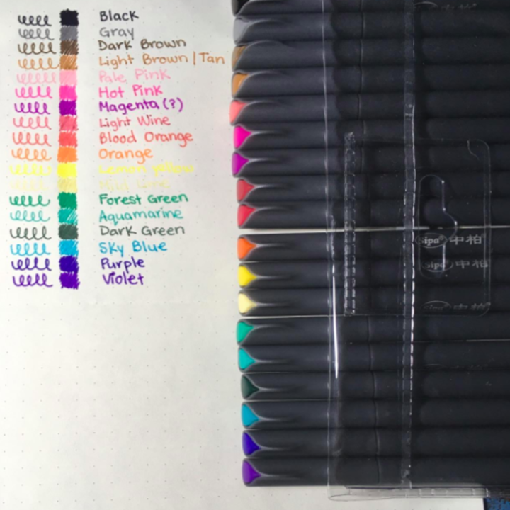 A customer review photo of the pens and how they look on paper