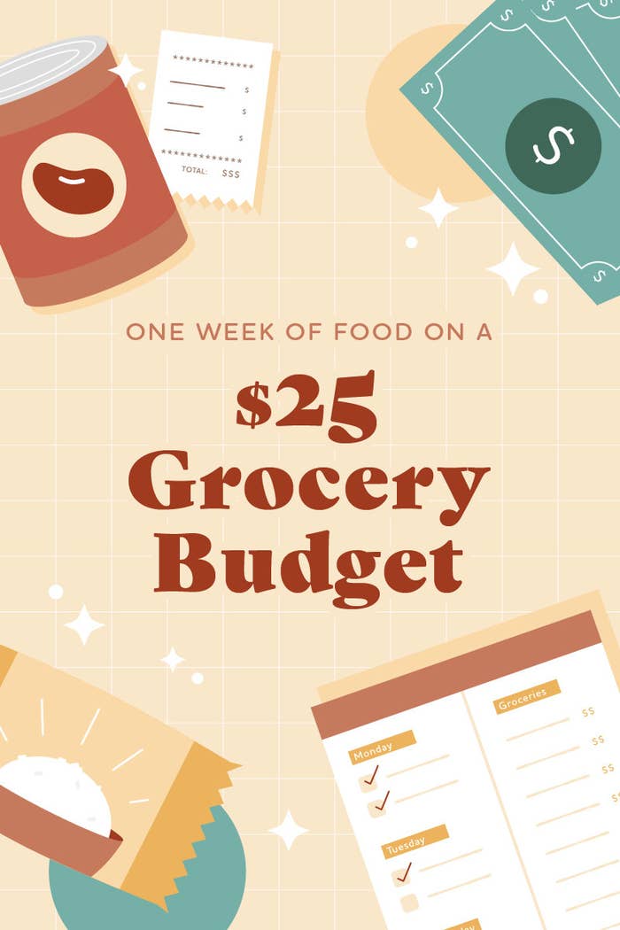 one week of eating on a $25 grocery budget