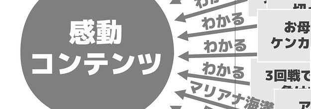 めっちゃわかる 大人になると涙もろくなる理由を説明したパワポの納得感がすごい