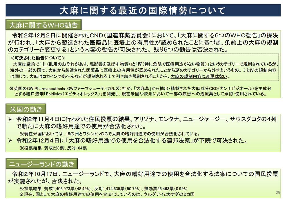 なぜ突然 大麻 使用罪 創設の議論が始まった 薬物依存症の専門家に裏表を聞きました