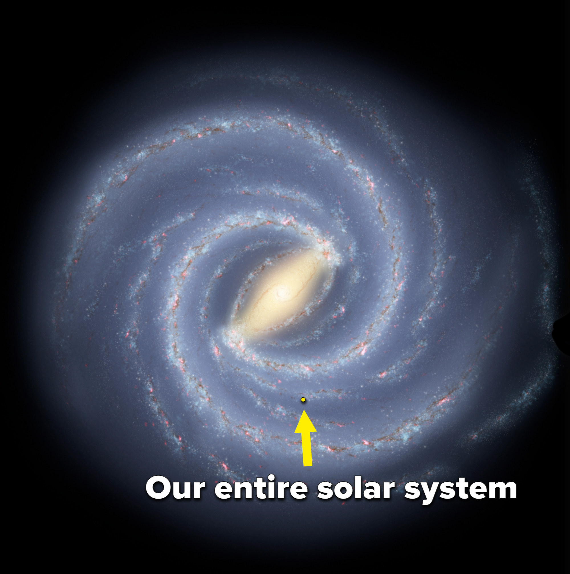 Our solar system in the Milky Way galaxy