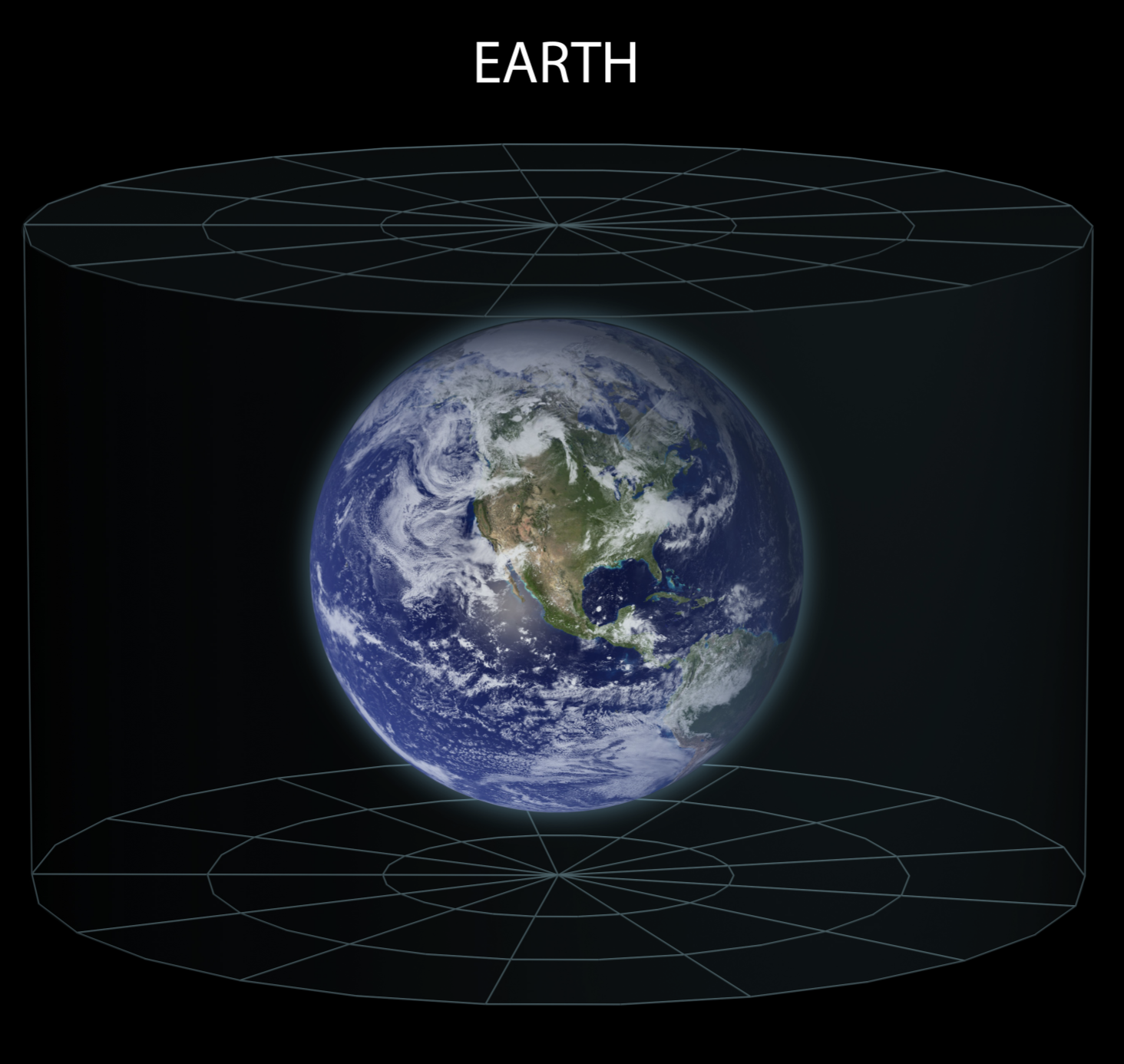 The Earth