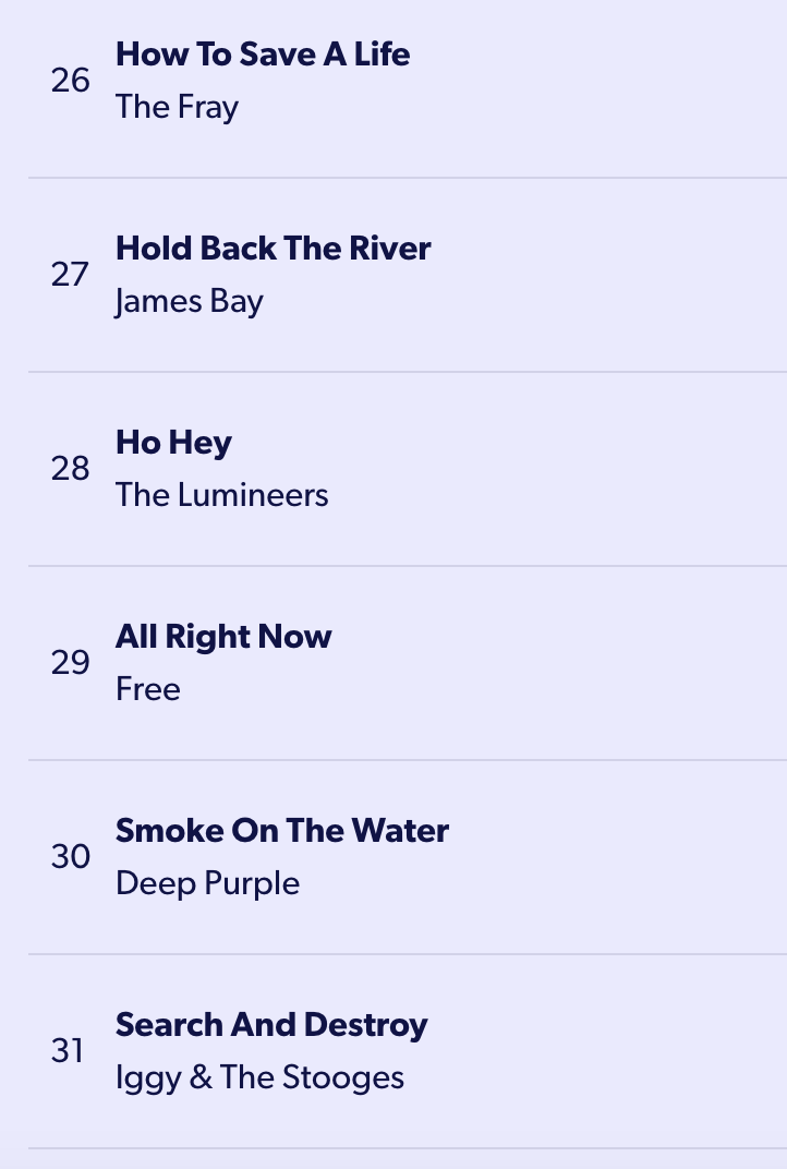 More of the track list, which includes &quot;Smoke on the Water&quot; by Deep Purple near &quot;Ho Hey&quot; by the Lumineers