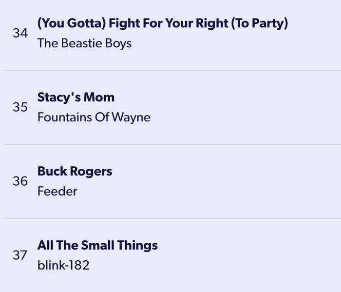 A list of some of the album&#x27;s tracks, including hits from Blink-182, Feeder, and Fountains of Wayne