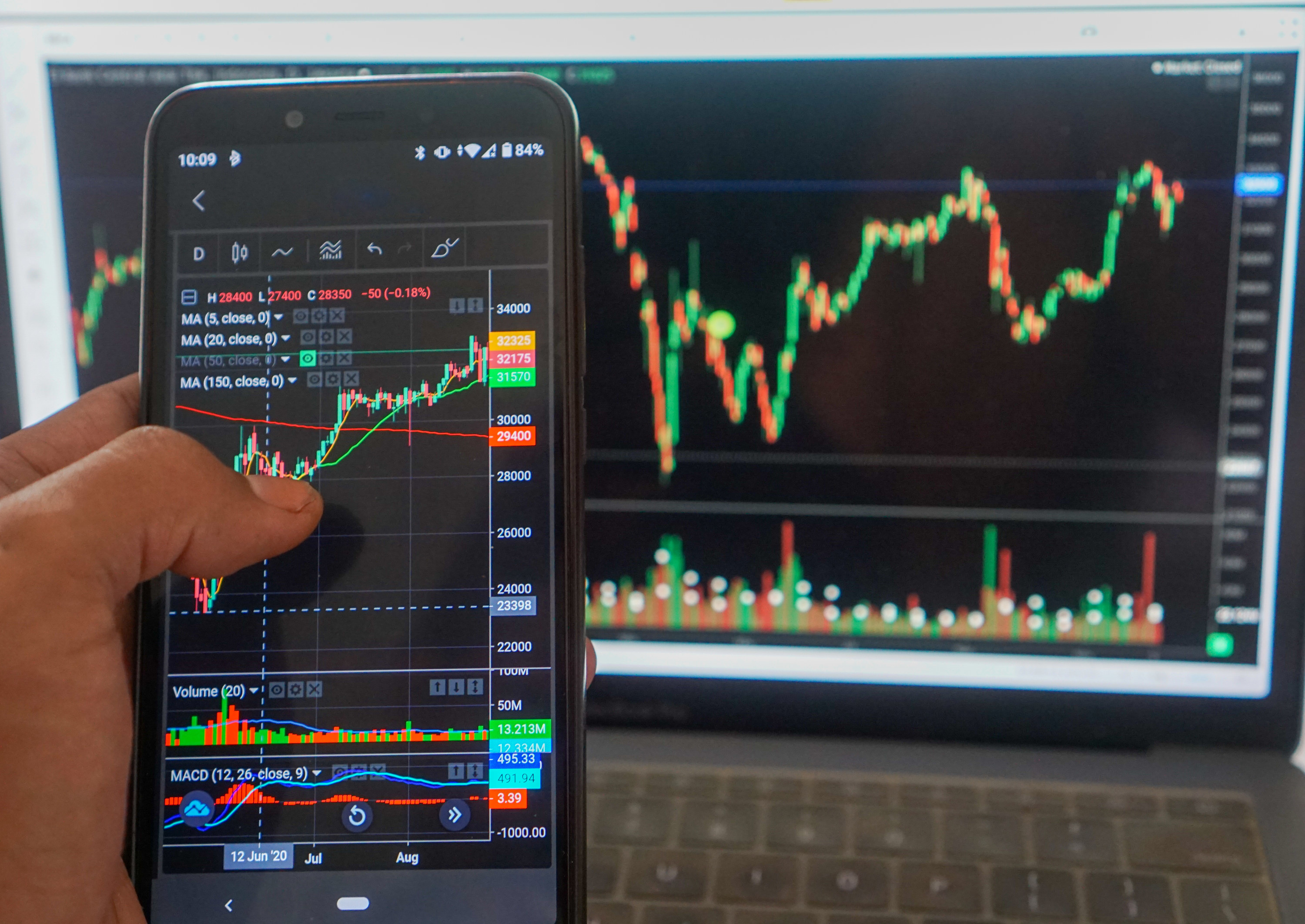 Hand holding a phone with a stock ticker on screen