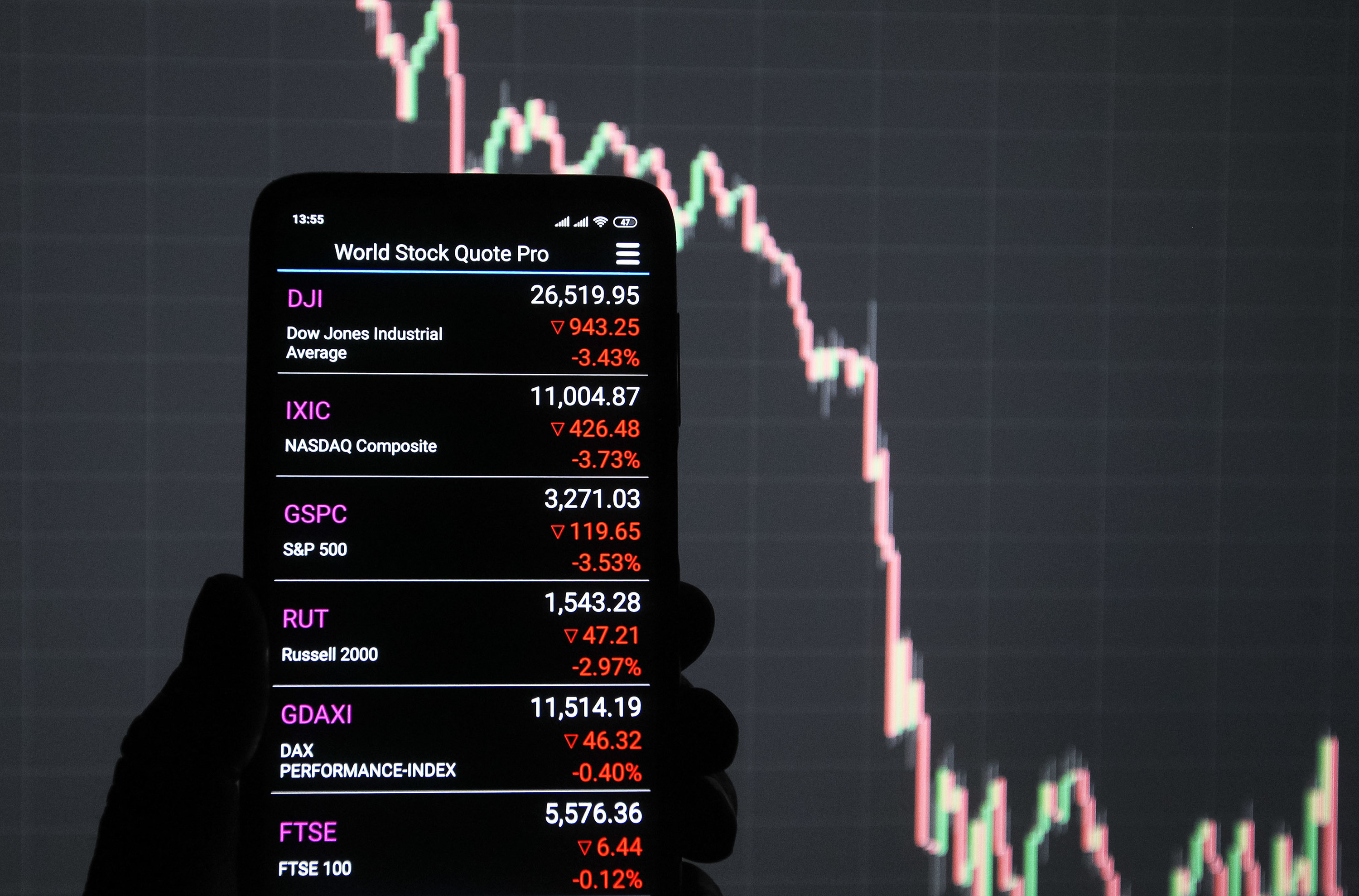 Stock graph with the line going down