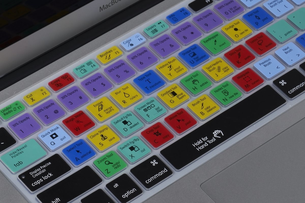 close-up of the keyboard cover with words and symbols on each key that show what to do in Photoshop by pressing that key. 