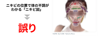 ニキビの位置で体の不調がわかる と図が拡散 専門医 全くの都市伝説